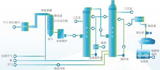 1672888659817242.png image.png