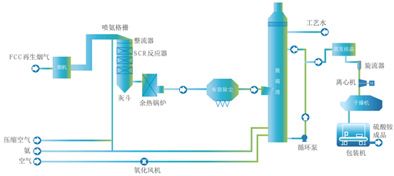 1672889340416010.png image.png