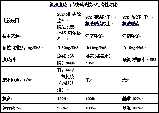 1672889832432967.png image.png