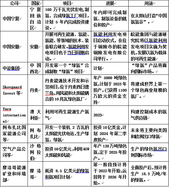 1672897747905348.png image.png