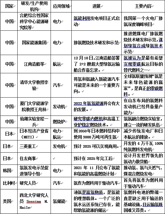 1672897925929787.png image.png