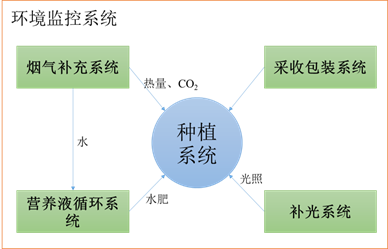 1672899894814263.png image.png